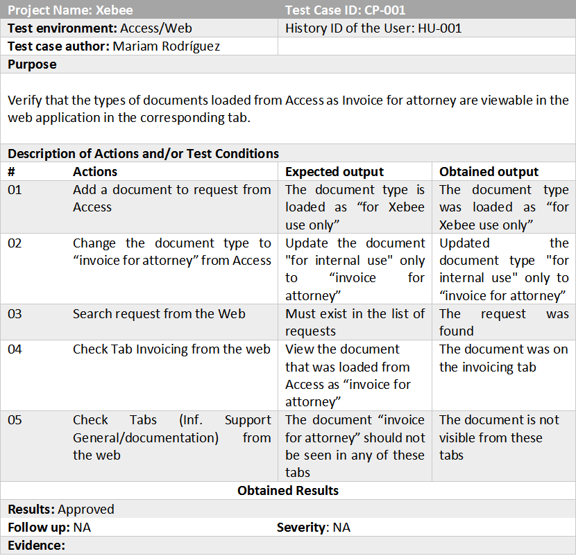 How to Do Test Cases and Ensure Software Quality