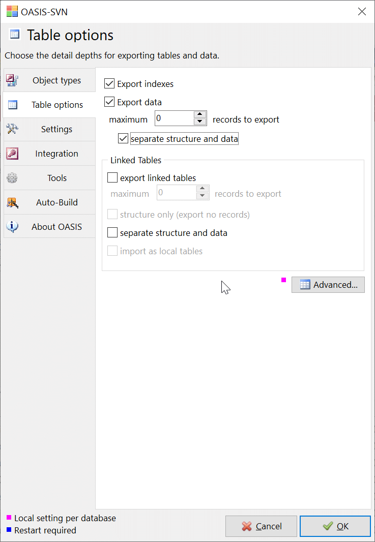 Using Oasis Svn And Git For Access Source Code Control Access